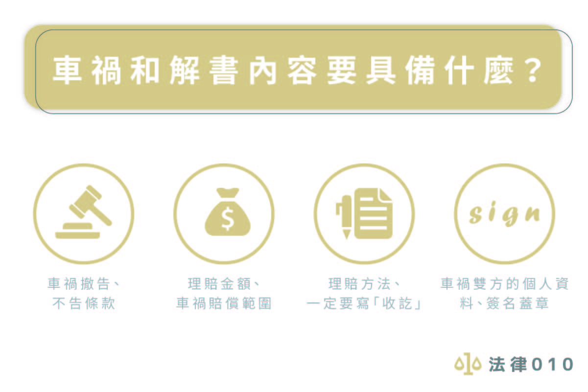 車禍和解書內容要具備什麼？