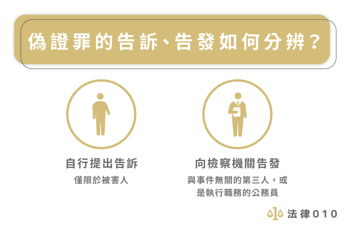 偽證罪的告訴、告發如何分辨？