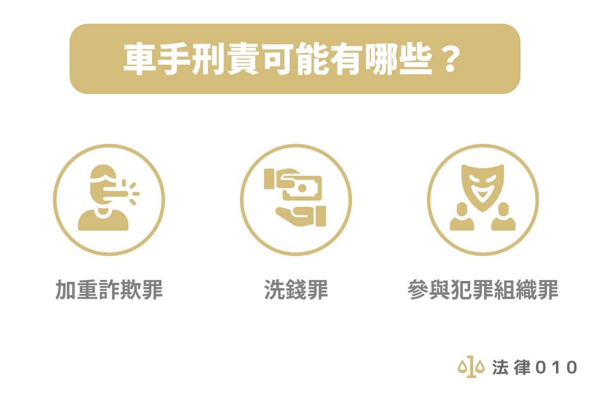 車手刑責可能有哪些？