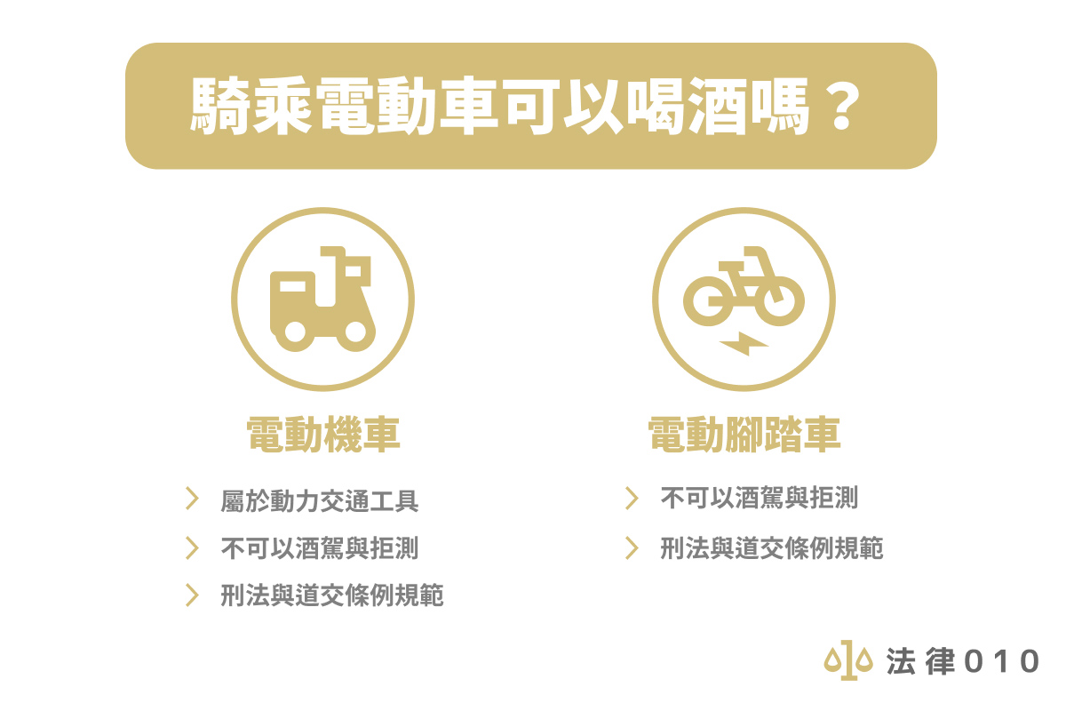 騎電動車可以喝酒嗎？