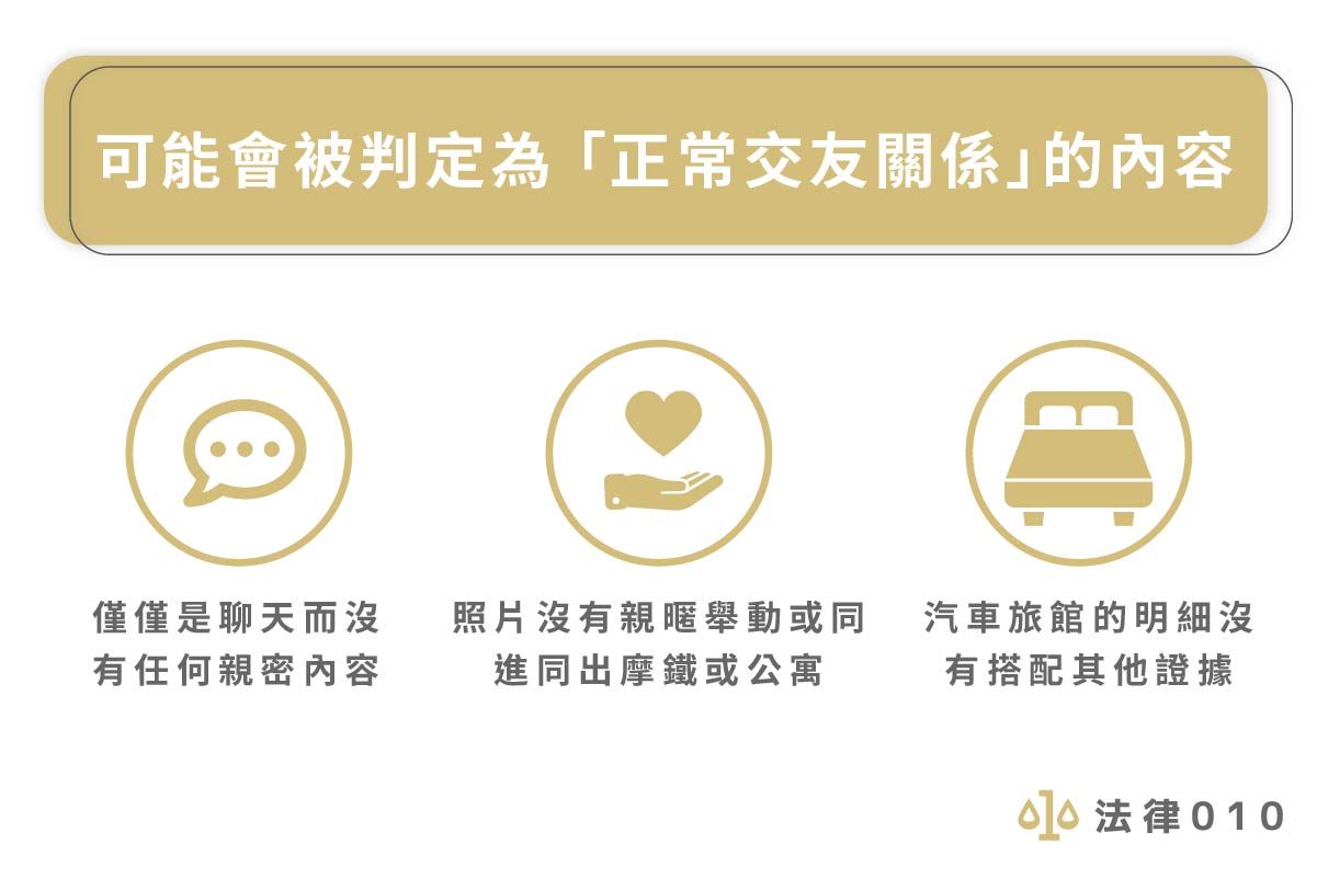 可能會被判為正常交友關係的內容