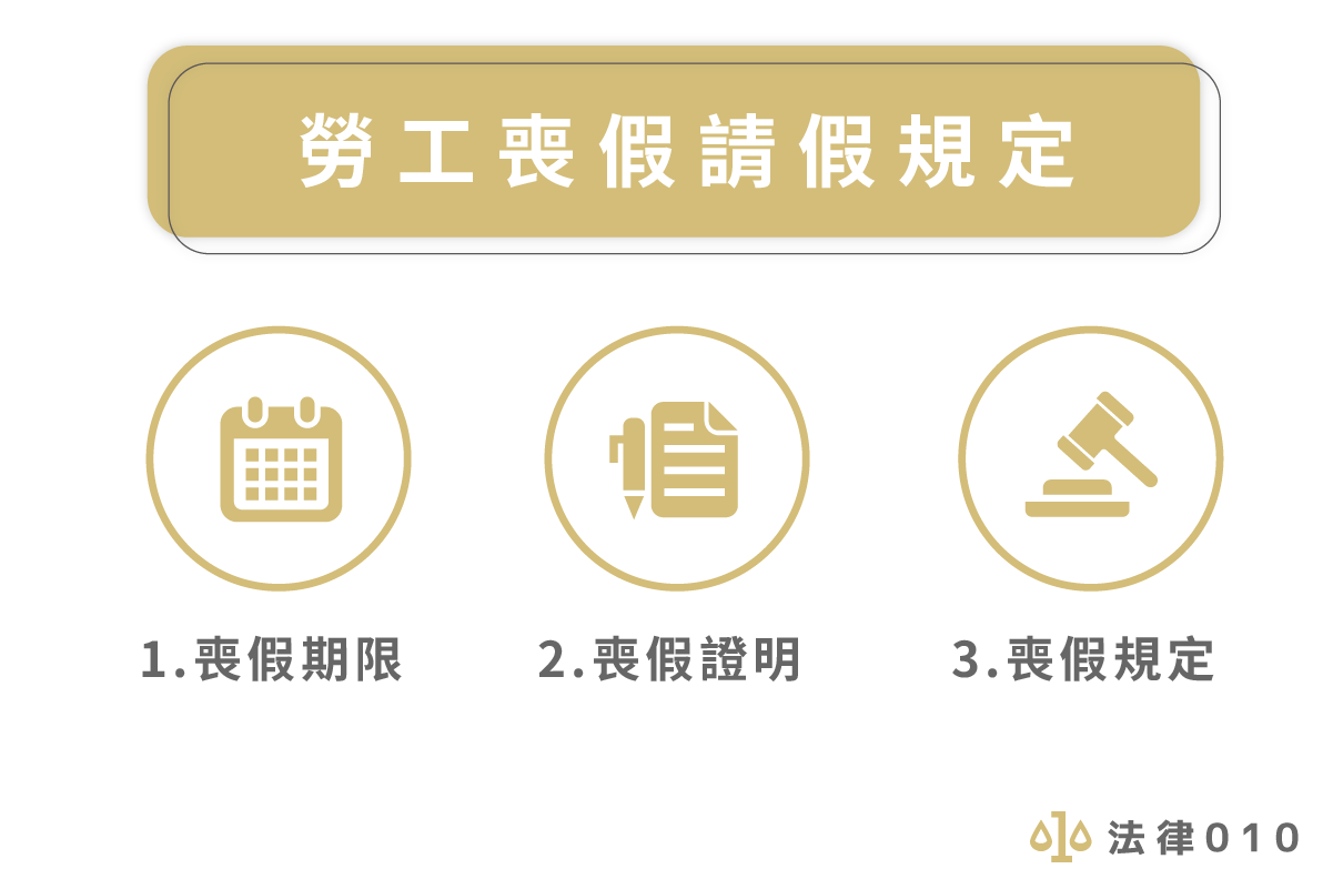 勞工喪假請假規定