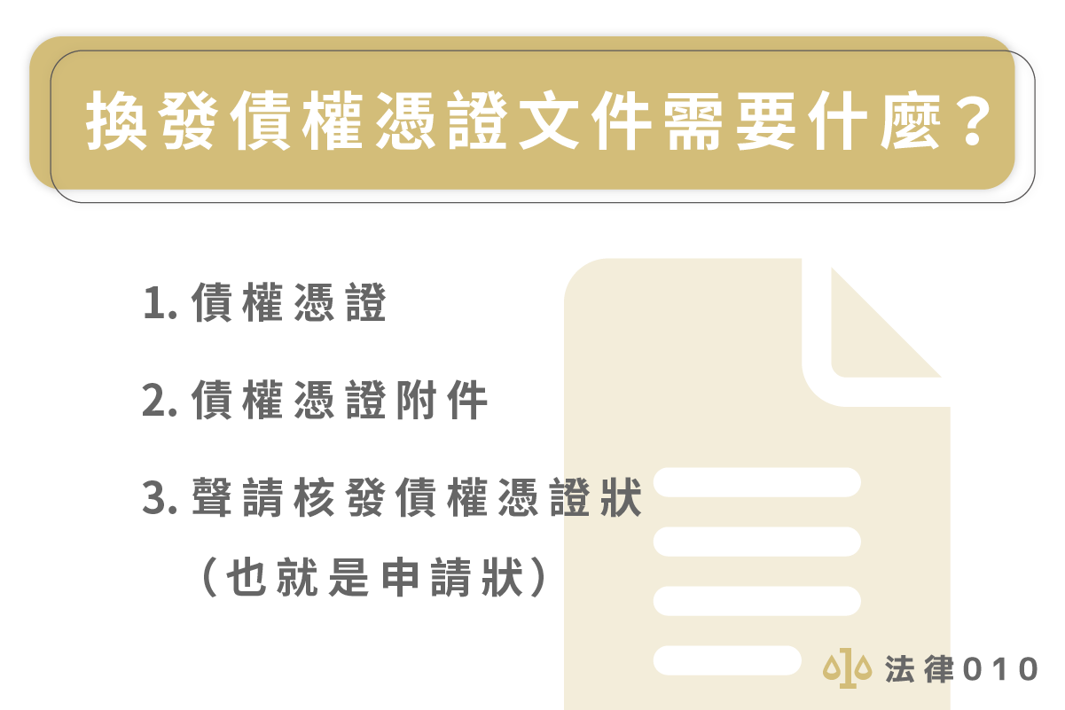 換發債權憑證需要文件