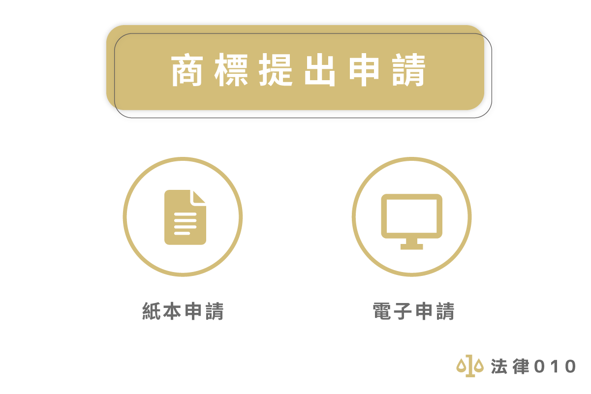 商標提出申請