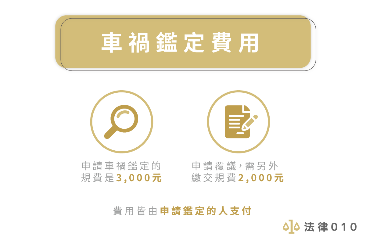 車禍鑑定費用