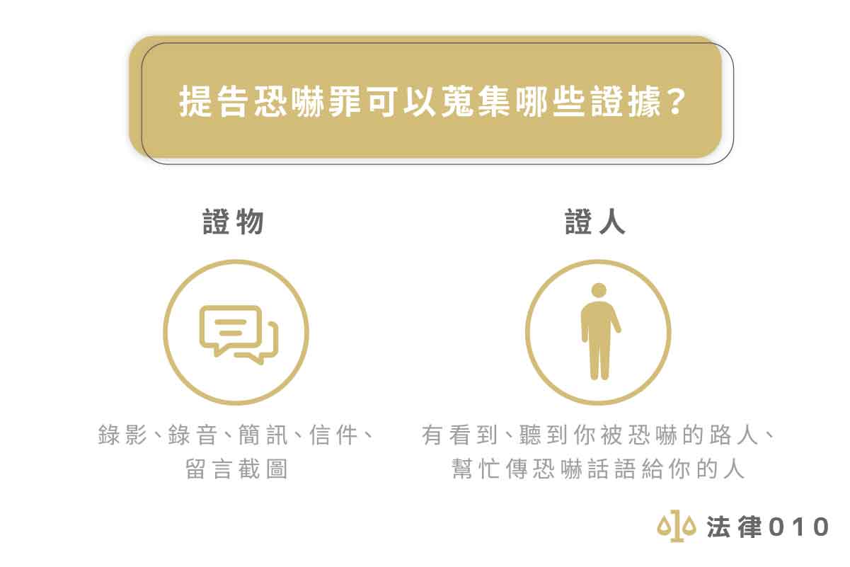 提告恐嚇罪可以蒐集哪些證據？