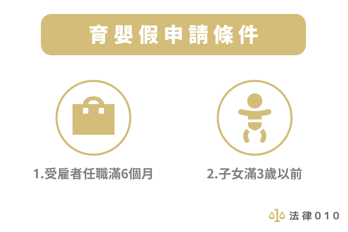 育嬰假申請條件
