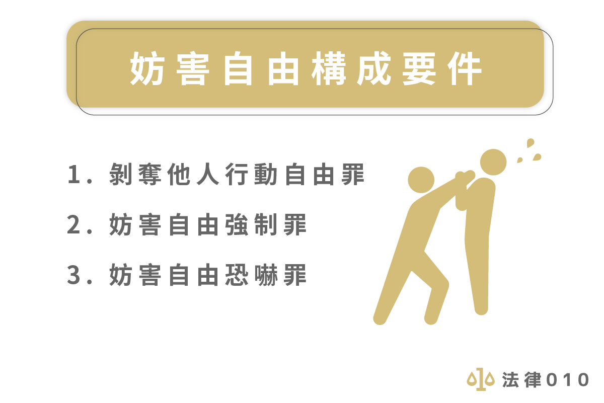 妨害自由構成要件