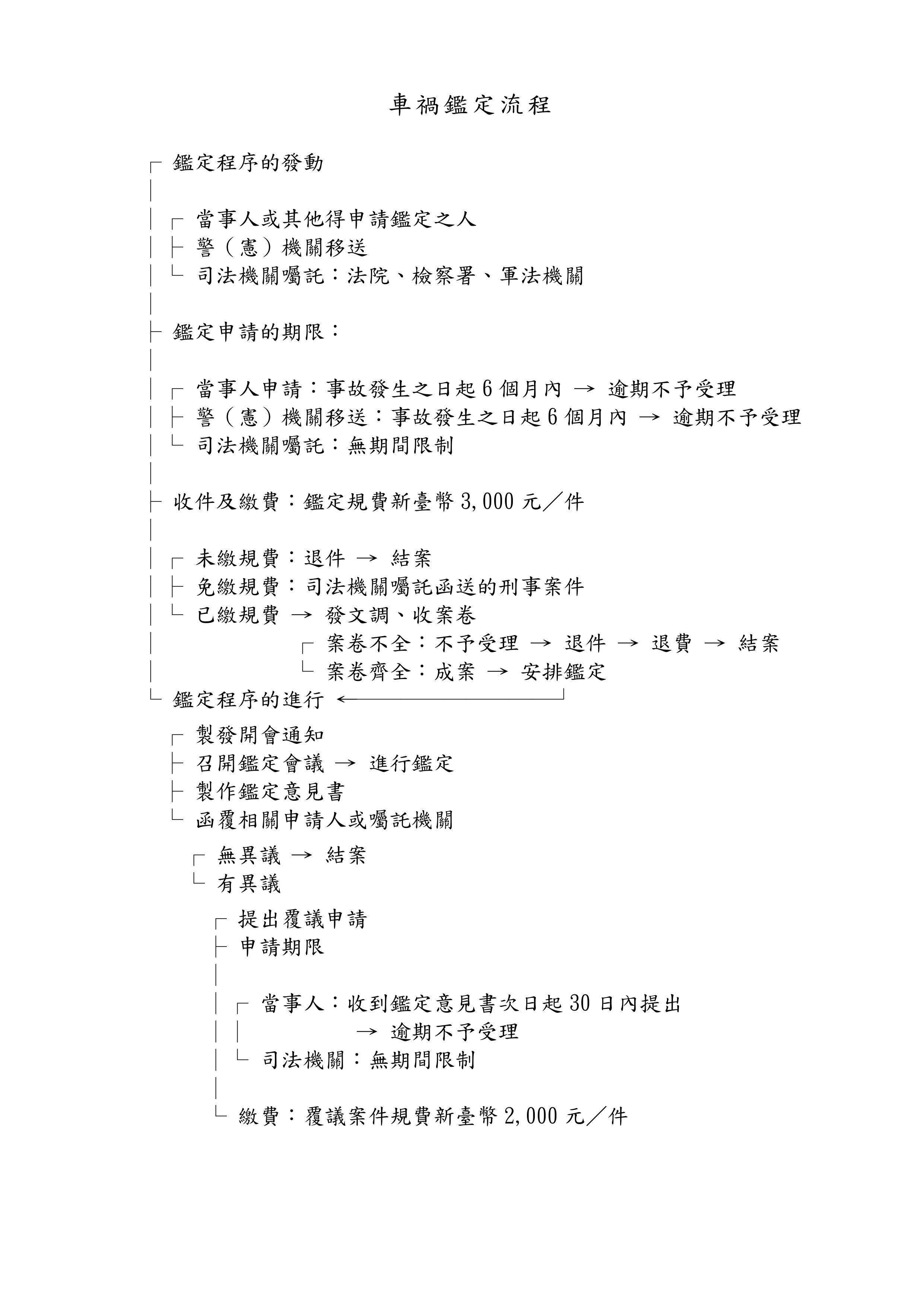 車禍鑑定申請流程表