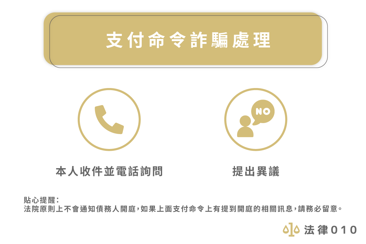 支付命令詐騙處理