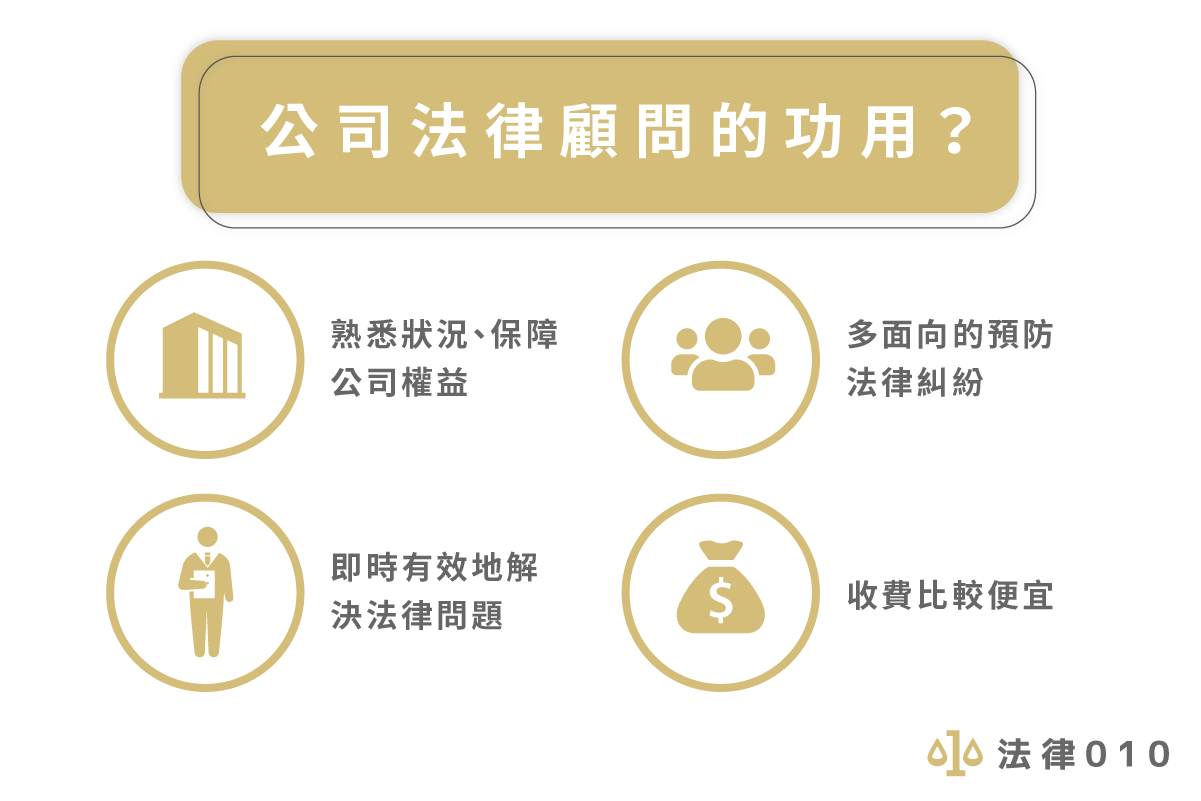 公司法律顧問的功用？
