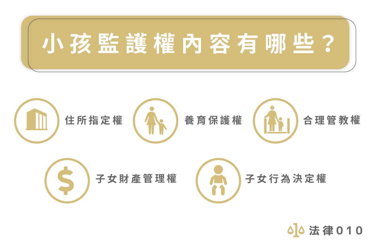 小孩監護權內容有哪些？