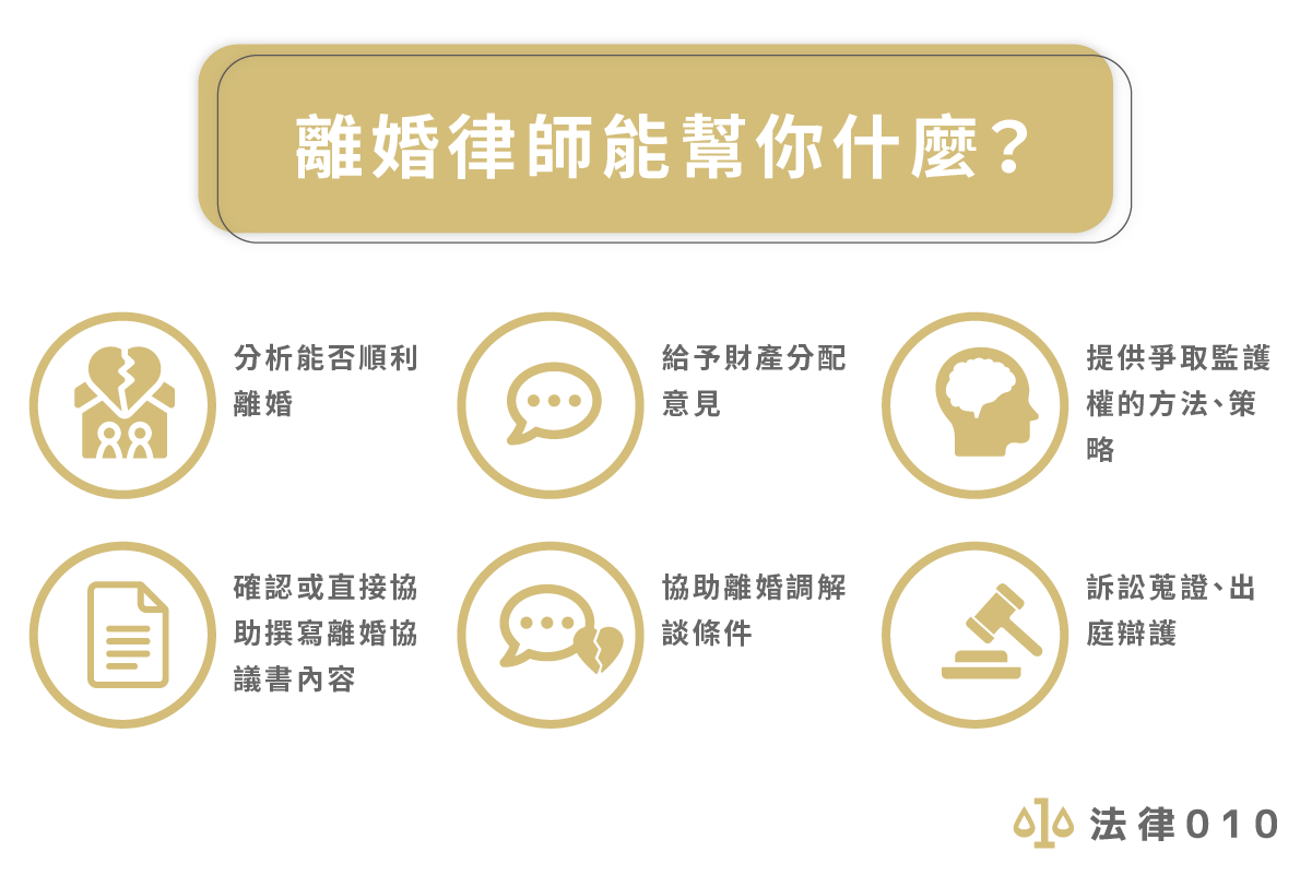 離婚律師能幫你什麼？