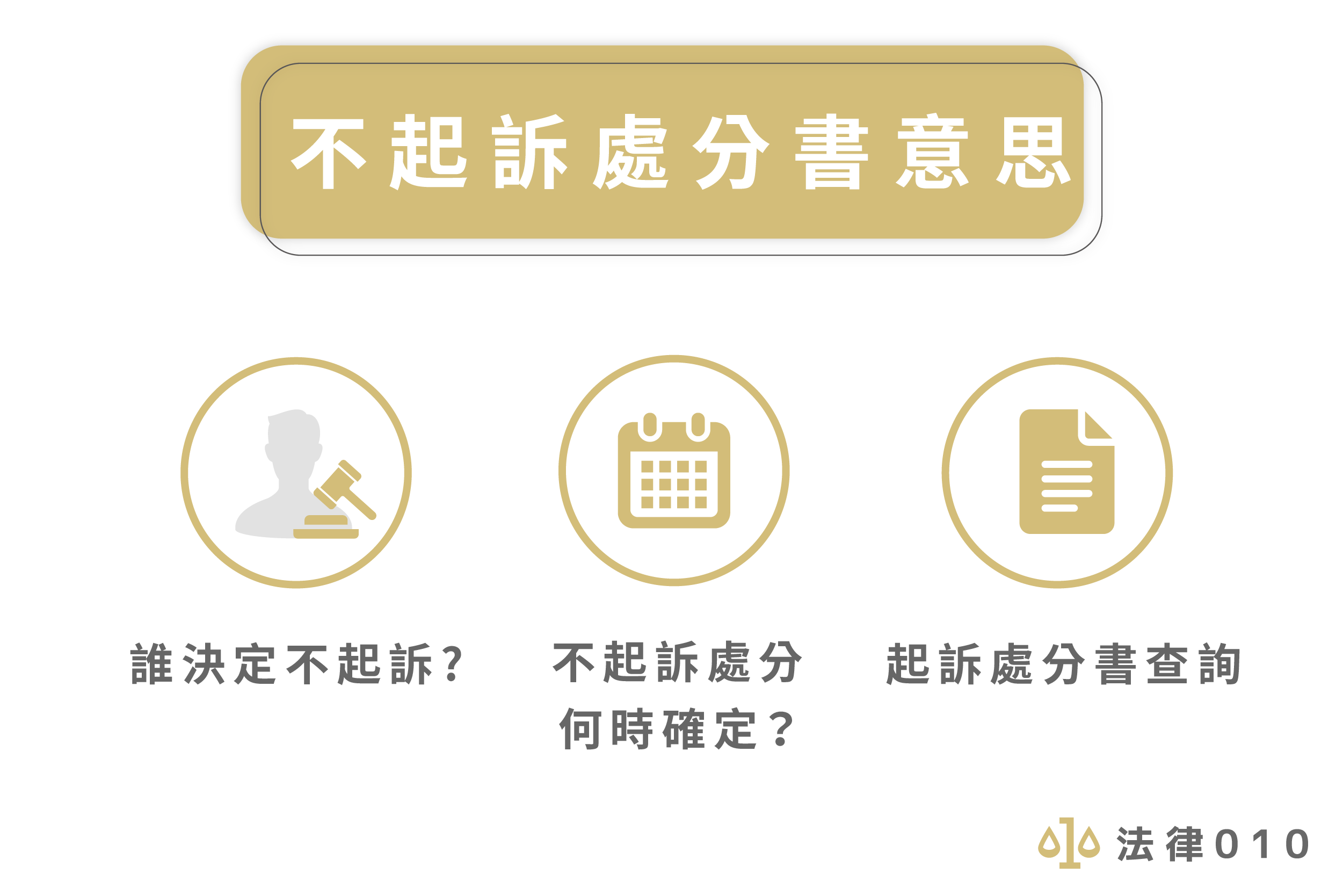 不起訴處分書意思