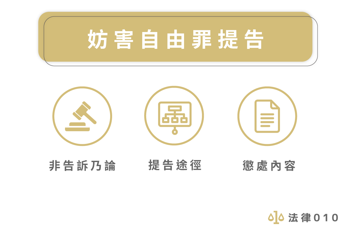 妨害自由罪提告