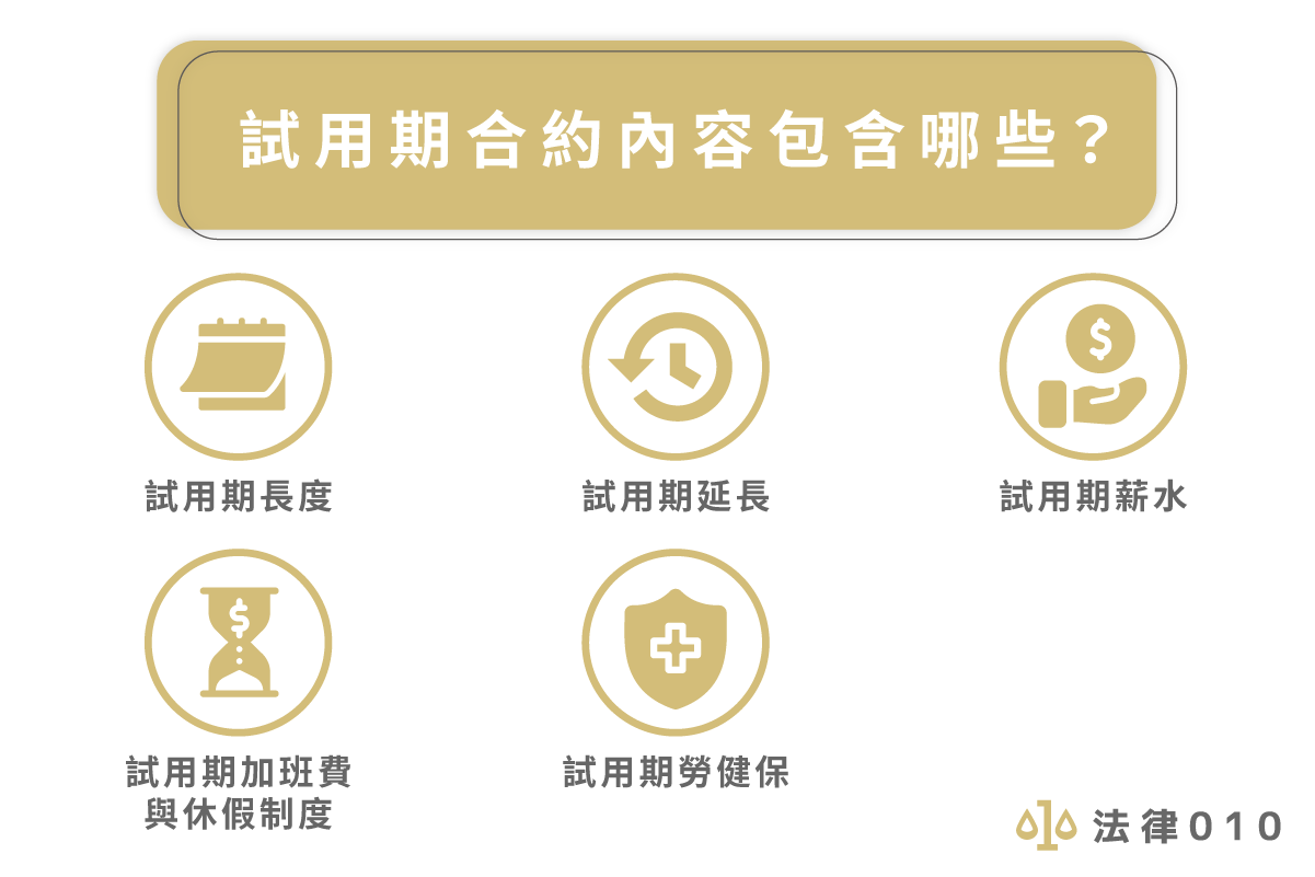 試用期合約內容包含哪些？