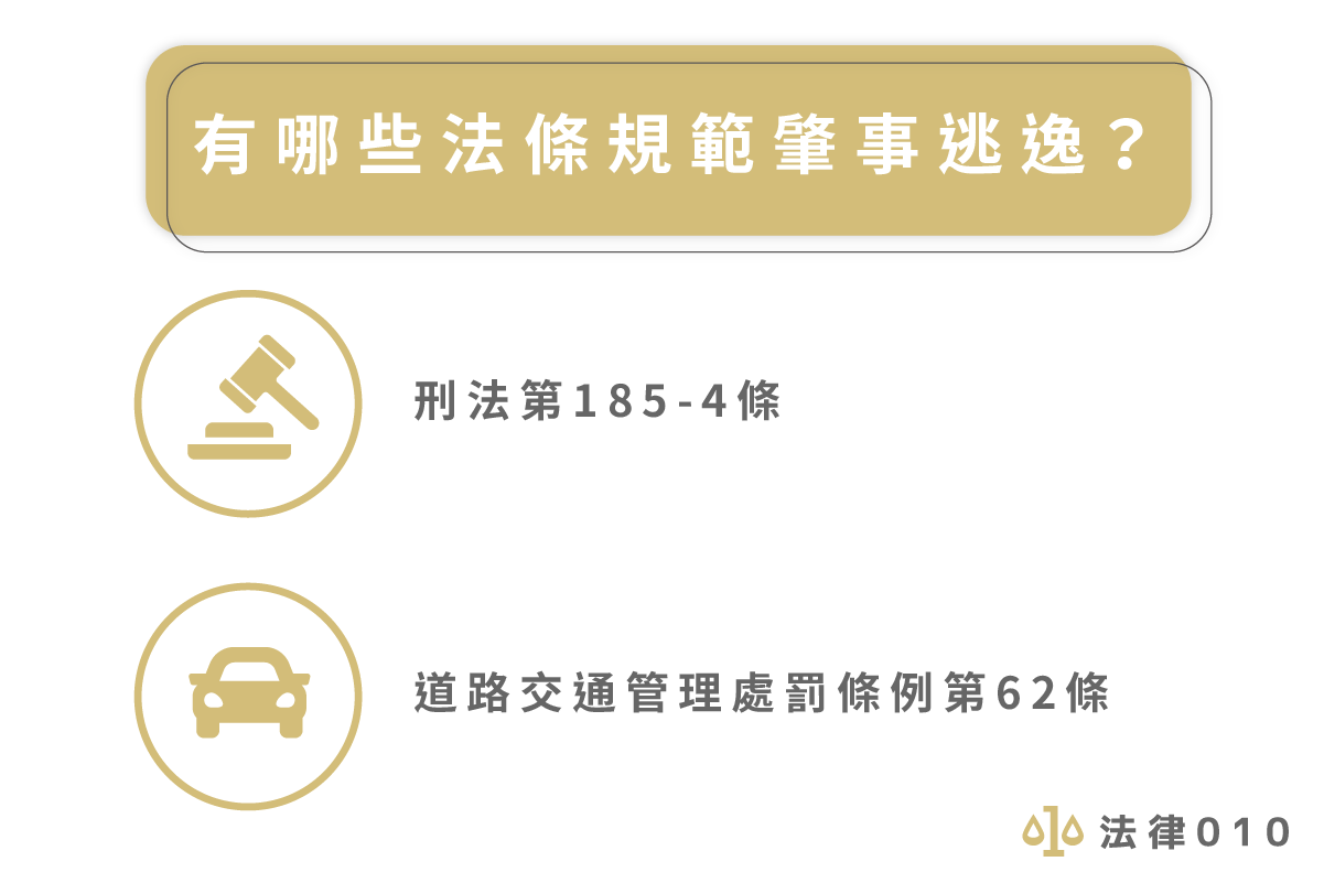 有哪些法條規範肇事逃逸？