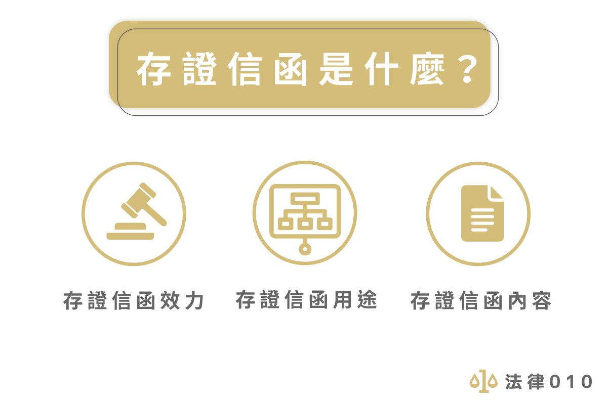 存證信函是什麼