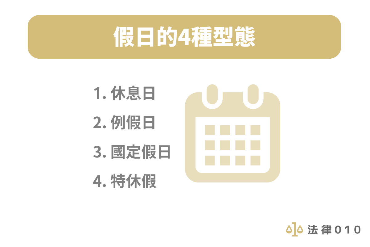 假日的4種型態