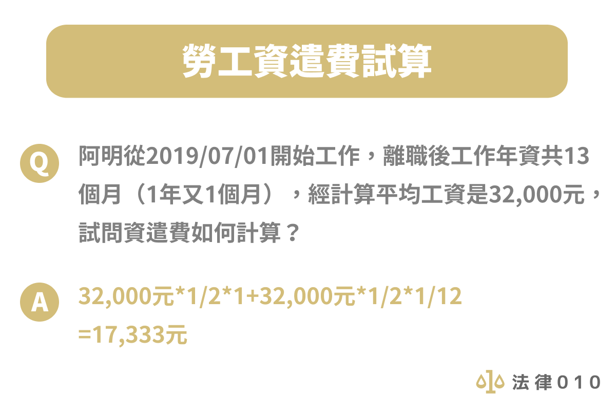 勞工資遣費  試算