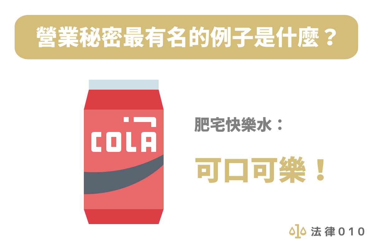 營業秘密最有名的例子是什麼？