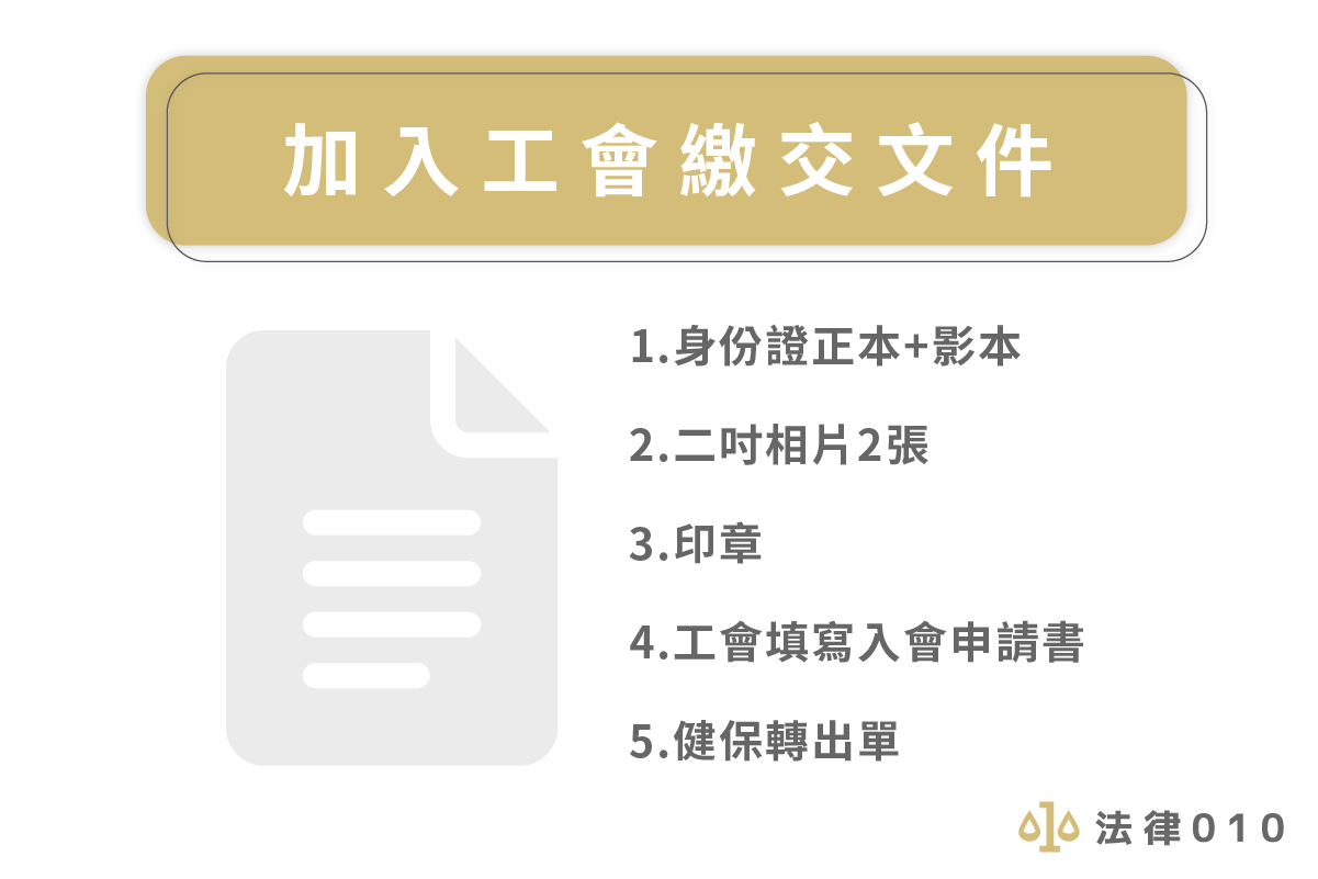 加入工會繳交文件