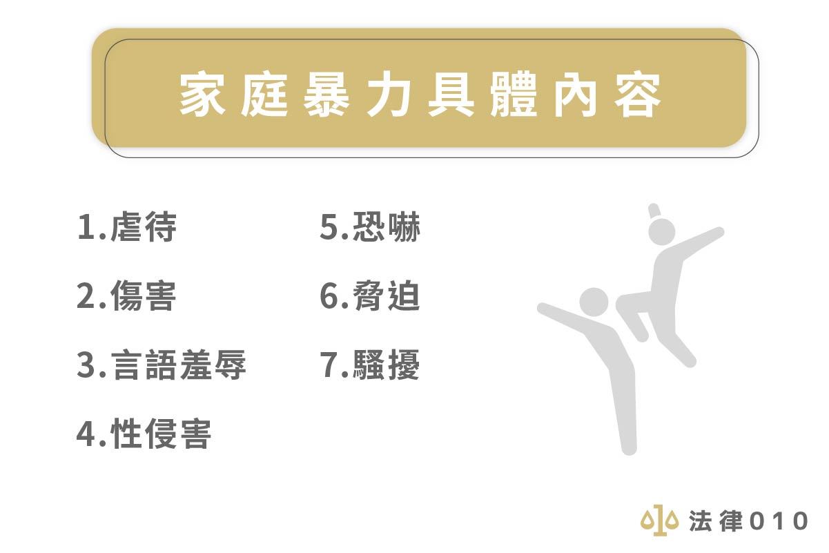 家庭暴力具體內容